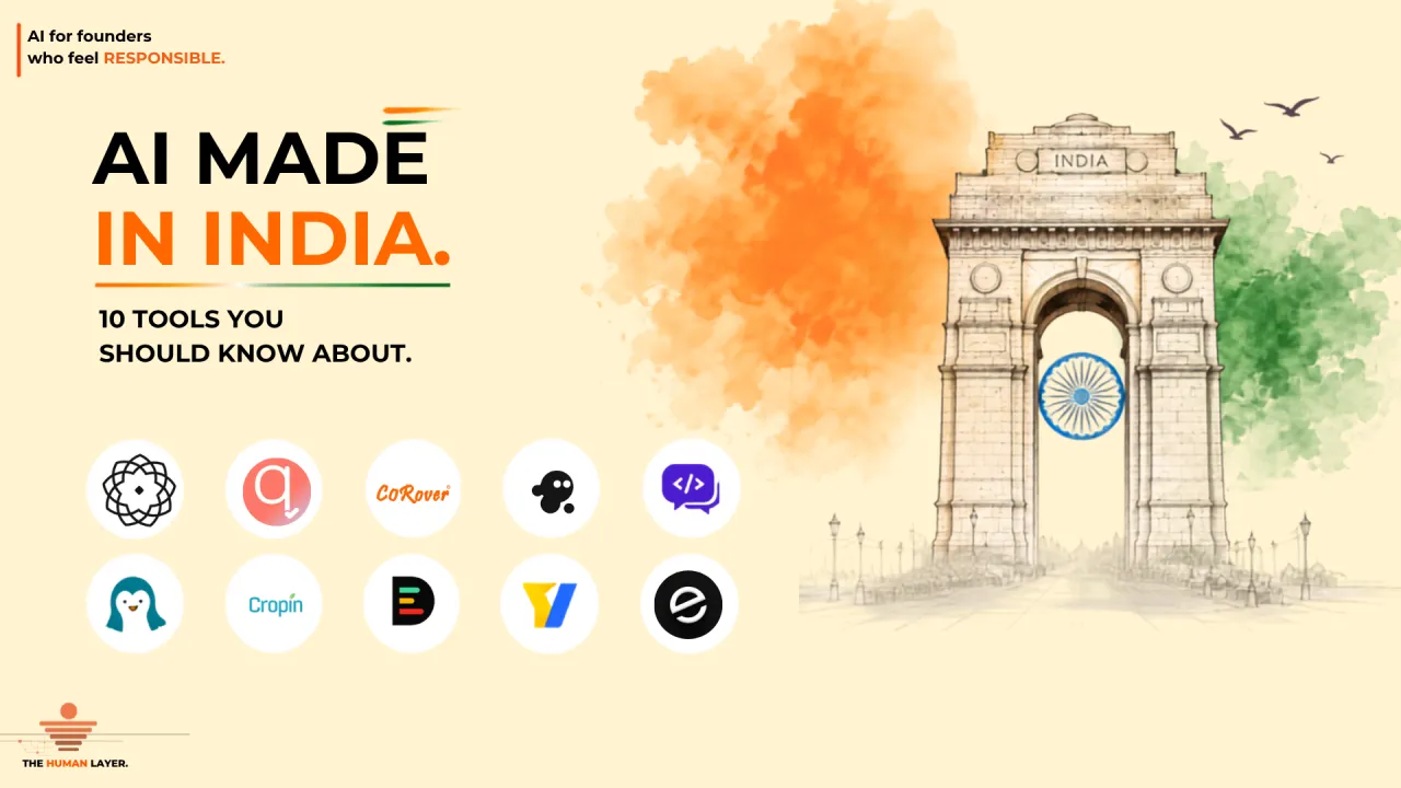 AI Made in India: 10 Tools You Should Know About